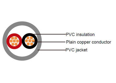 Cable de transmisión de la baja tensión 0.6/1 kilovoltios | El aislamiento del PVC de 2 bases, PVC forró IEC 60502-1 cables Unarmoured y acorazados