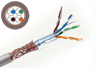 Cable de Lan del cobre de Cat5e, cable de Lan de Ethernet 4 pares del cable de SFTP 1000 pies