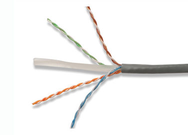 Humo bajo cero cable desnudo sólido de la red de los pares de la torsión del cable de Lan del cobre del cable Cat6A UTP del halógeno