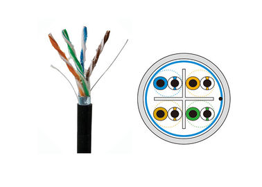 El cable al aire libre llenado gel de UTP Cat6, Cat6 dirige resistente ULTRAVIOLETA del cable de Ethernet del entierro